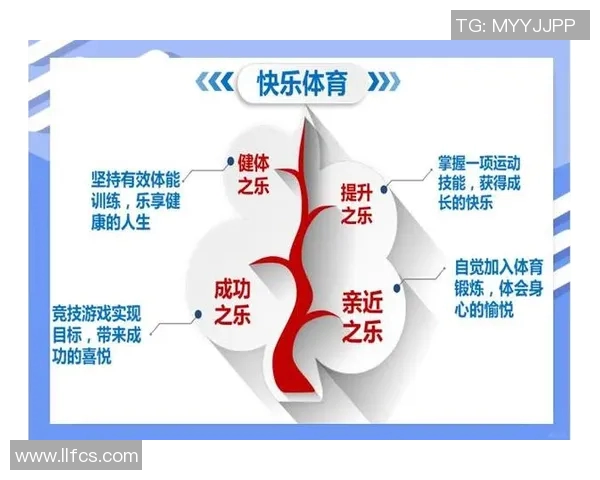 探索人教版体育与健康教材的创新与实践促进学生全面发展